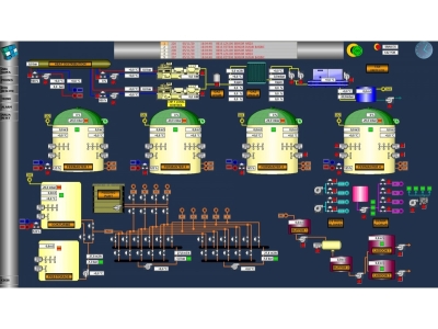 Biogas Plant SCADA Screen Image