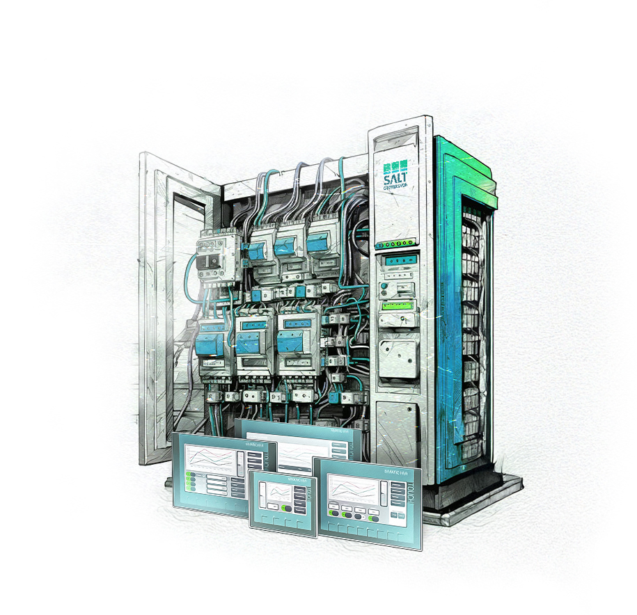 الأتمتة Şalt